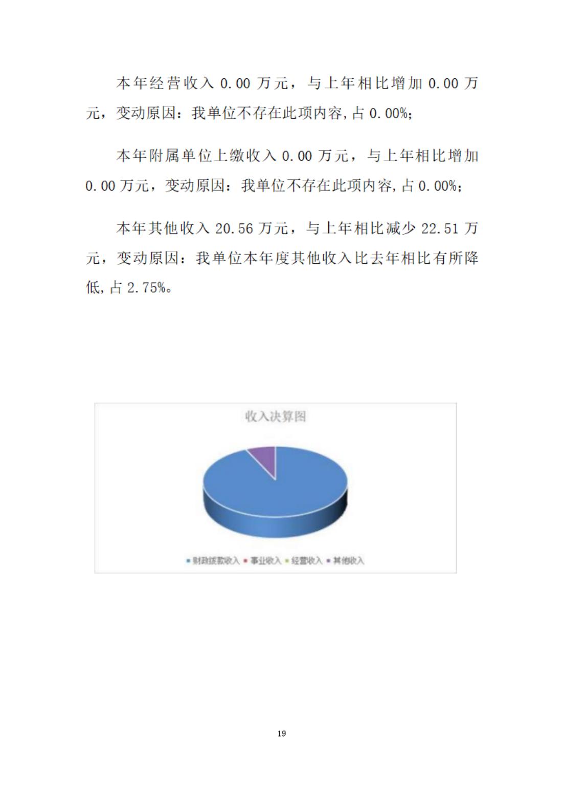 2022年决算公开报告文件 (13)_18