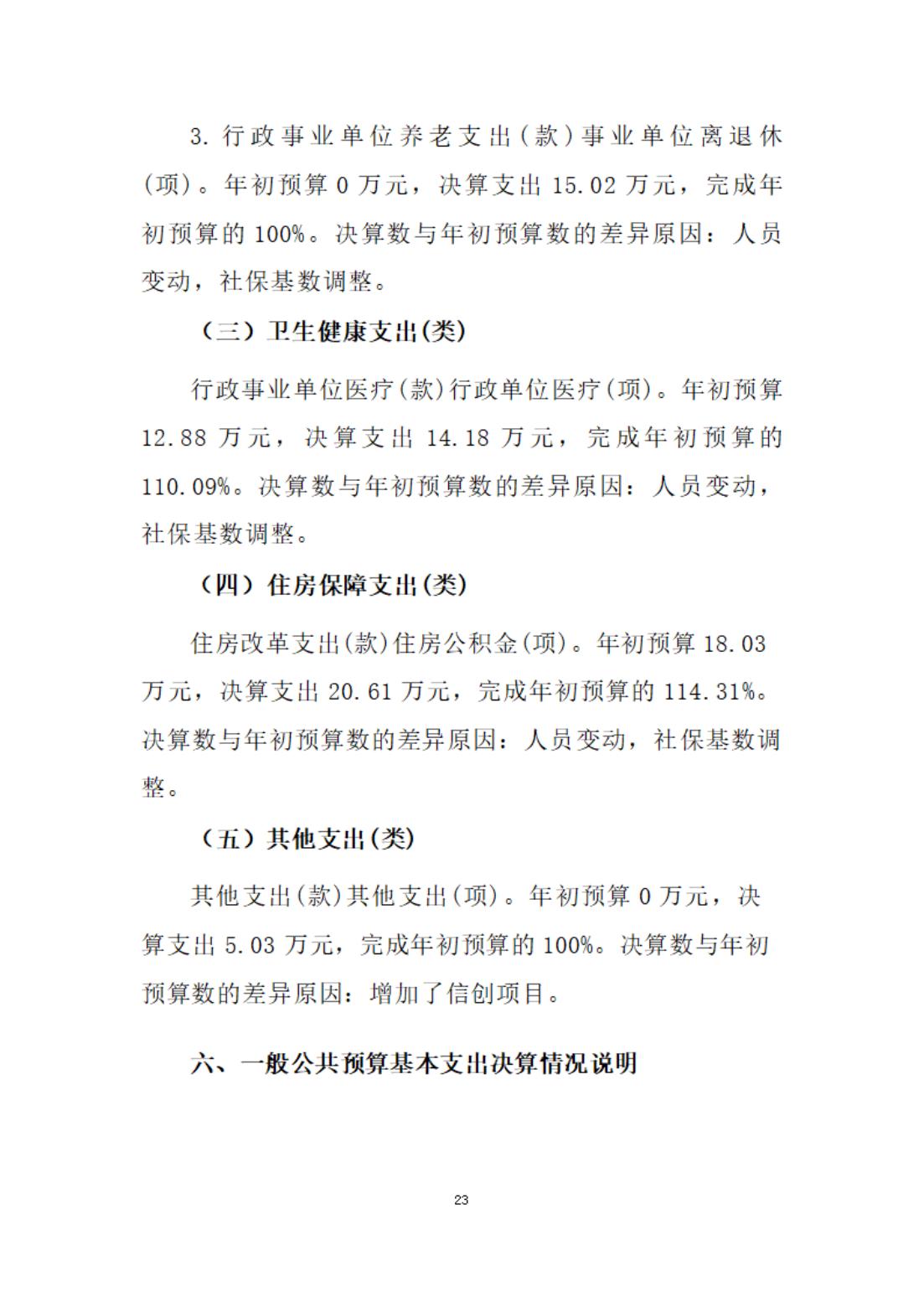 2022年决算公开报告文件 (13)_22