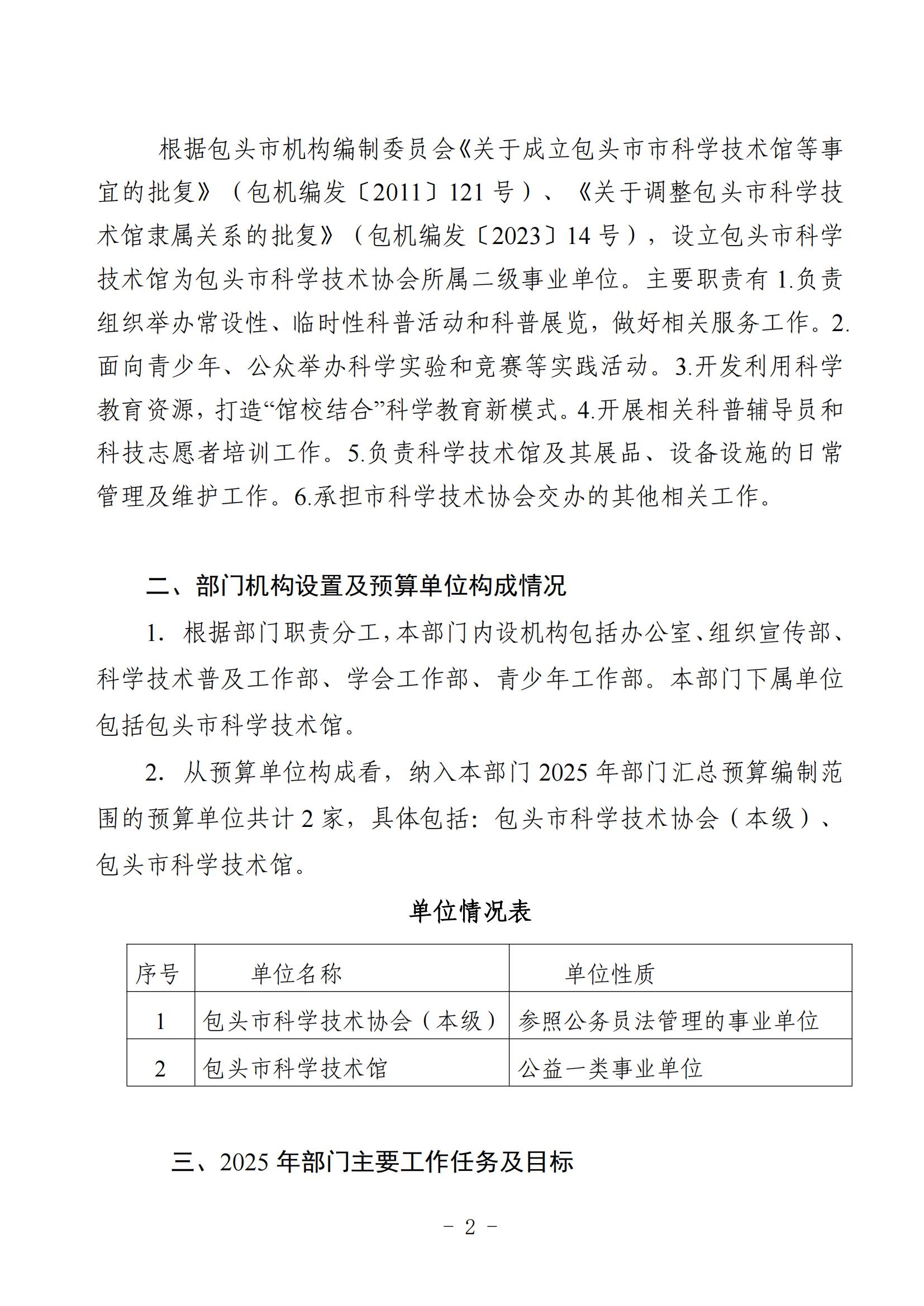 2025年预算公开包头市科学技术协会部门改_04