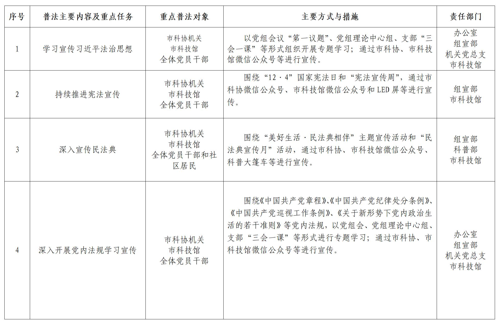 普法责任清单2025（共性）_01