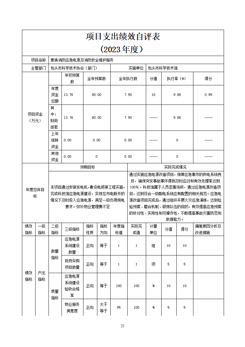 包头市科学技术协会（部门）公开报告(3)_21