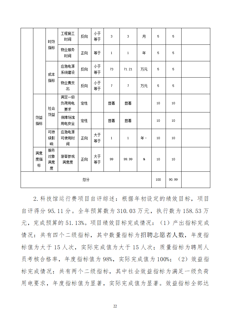 包头市科学技术协会（部门）公开报告(3)_22