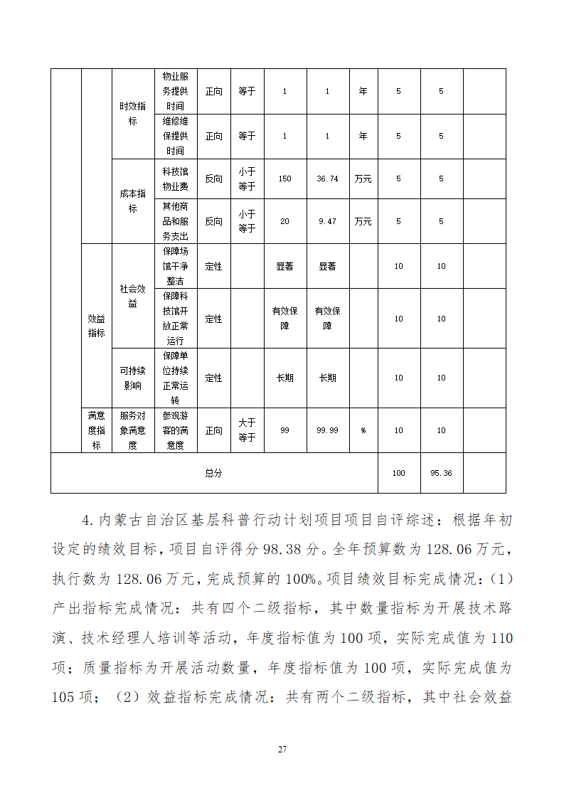 包头市科学技术协会（部门）公开报告(3)_27