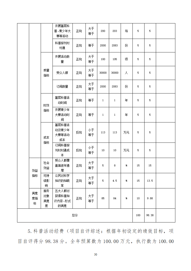 包头市科学技术协会（部门）公开报告(3)_30