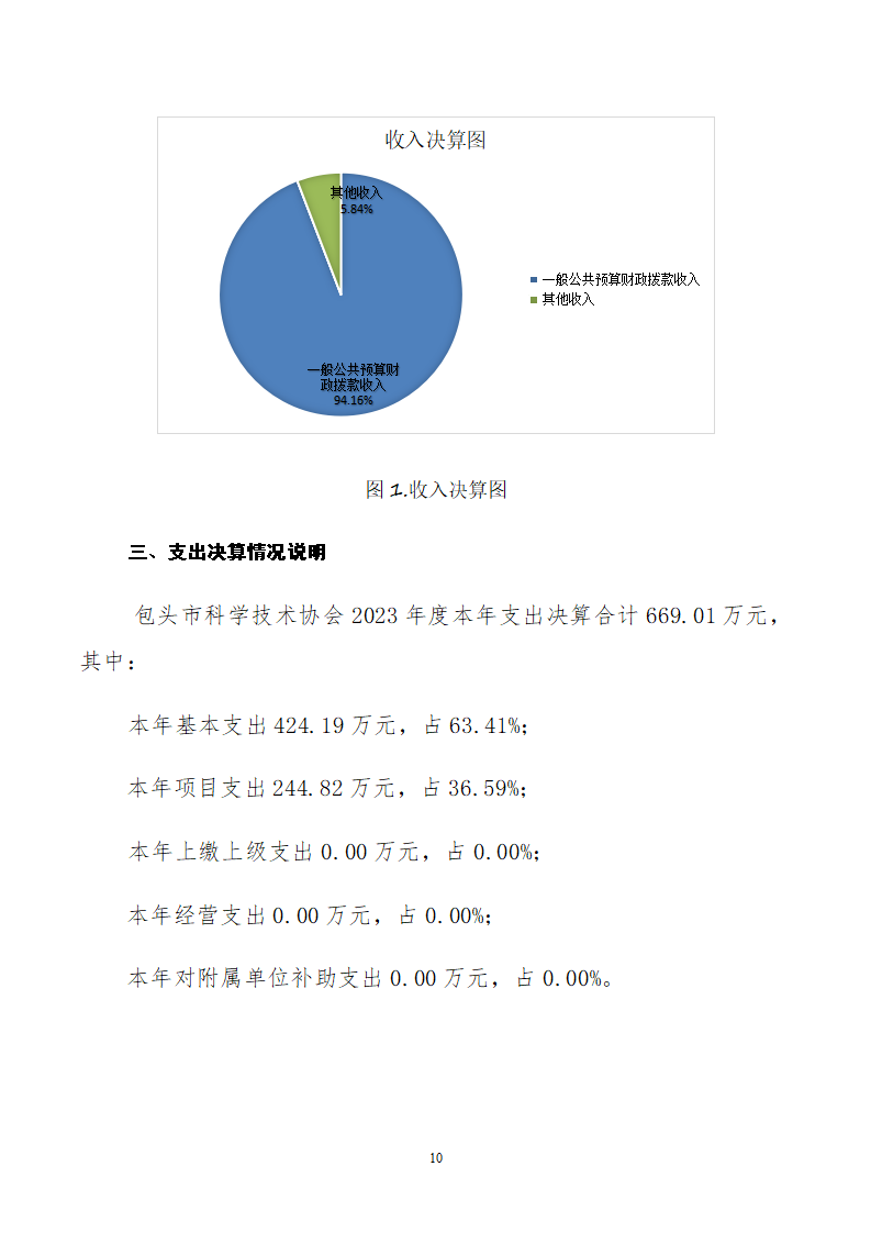 2023单位包头市科学技术协会公开文档(2)_10