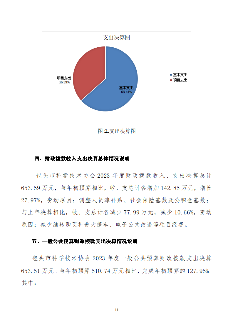 2023单位包头市科学技术协会公开文档(2)_11