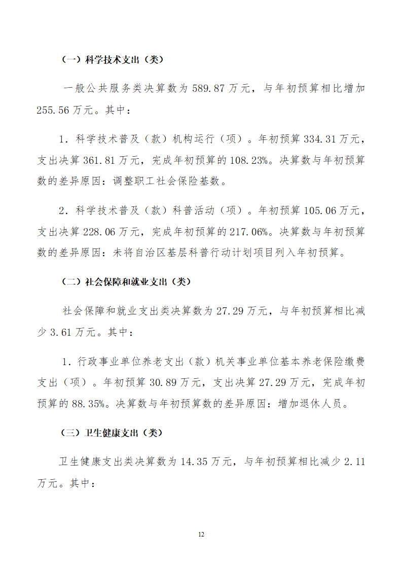 2023单位包头市科学技术协会公开文档(2)_12
