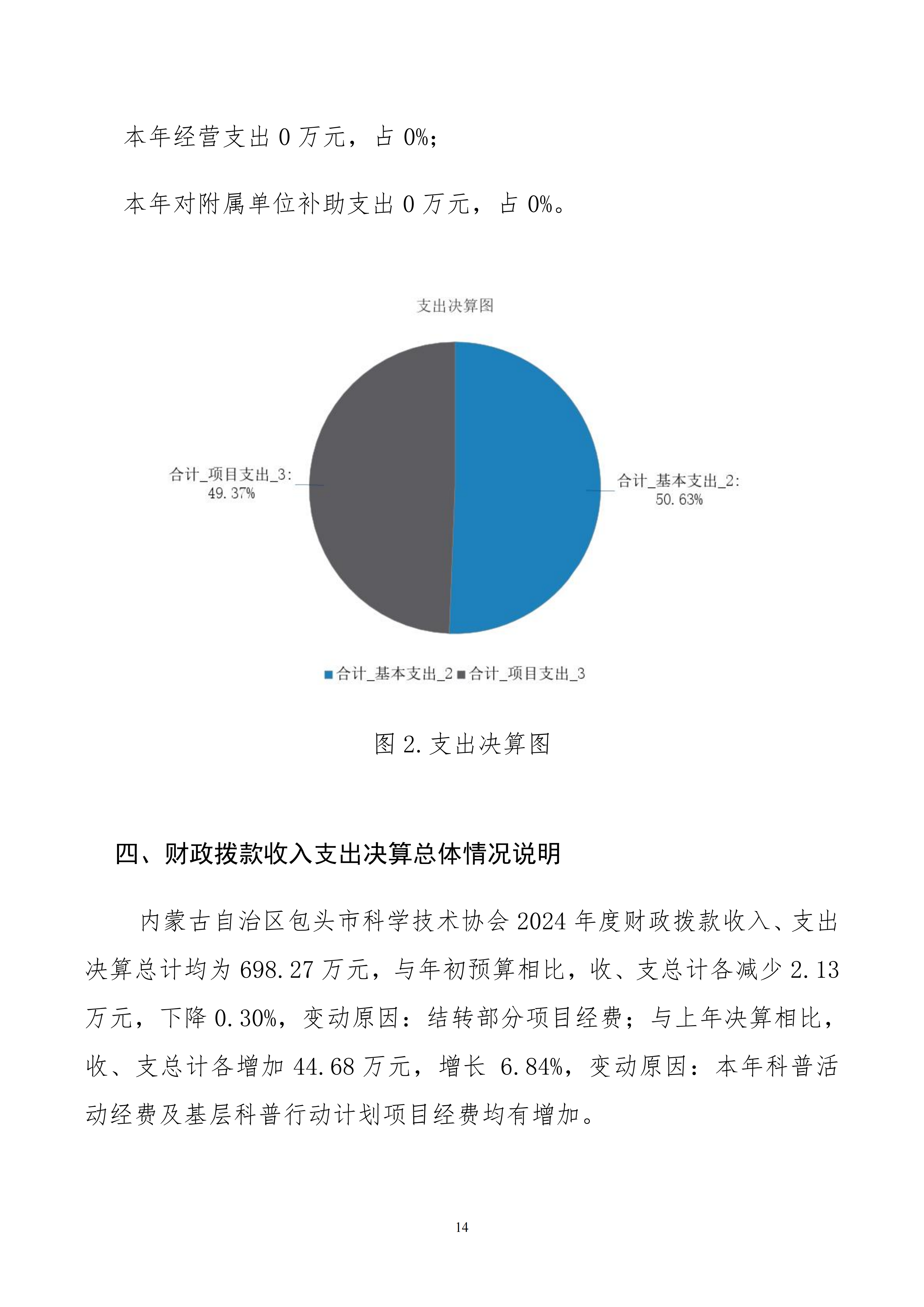 包头市科学技术协会本级24年决算公开文档生成最终_14