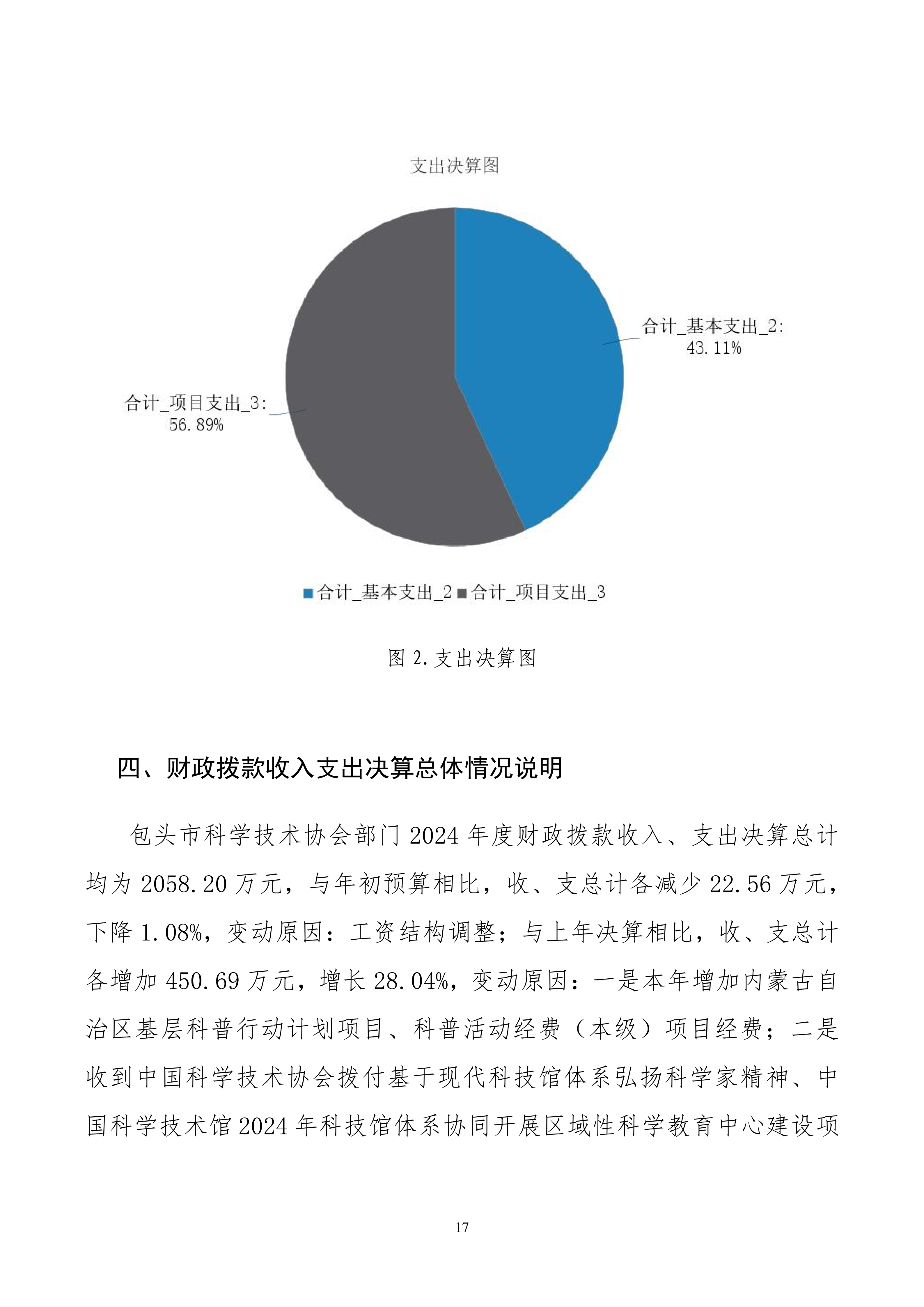 包头市科学技术协会部门公开文档最终_17