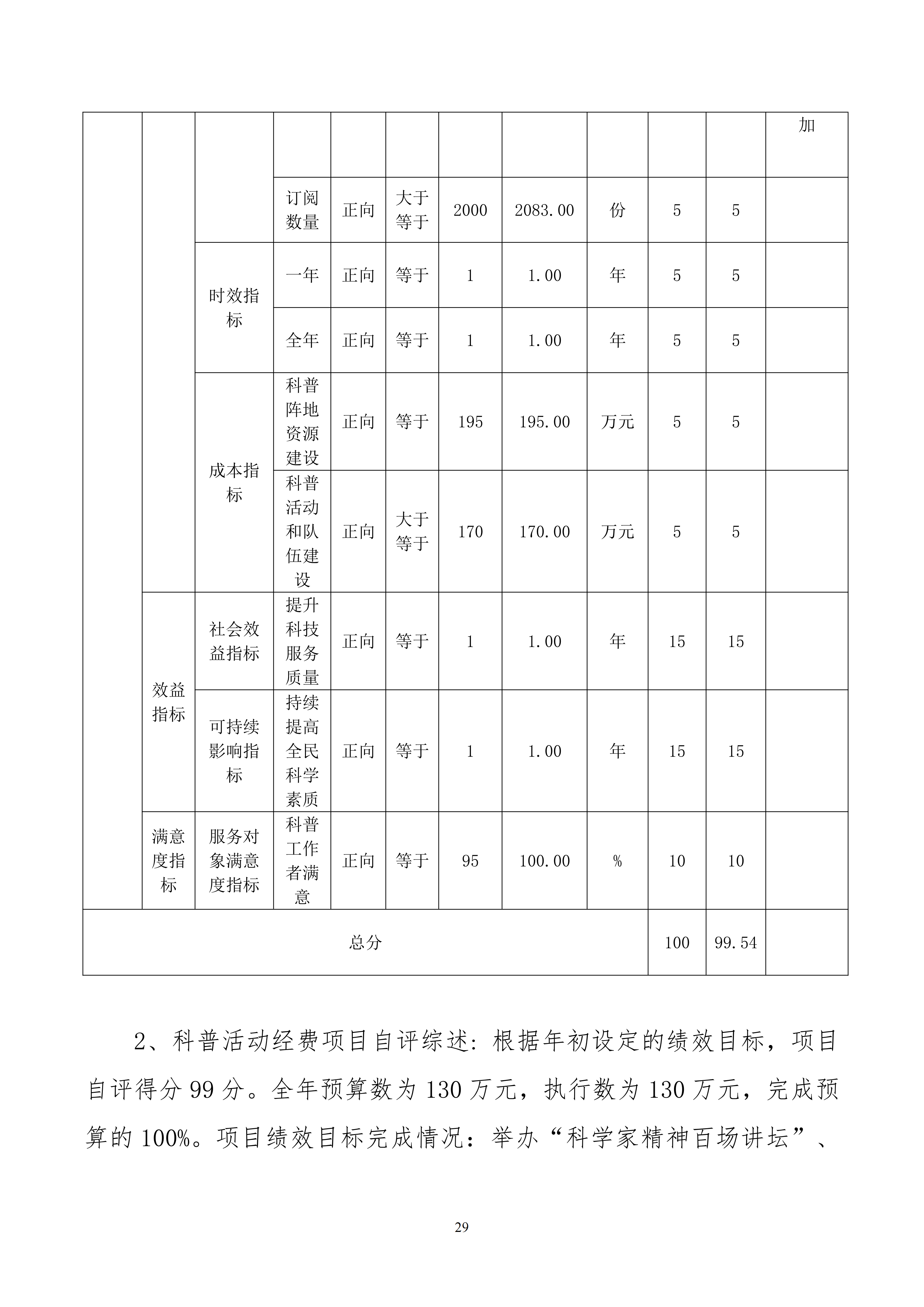 包头市科学技术协会部门公开文档最终_29
