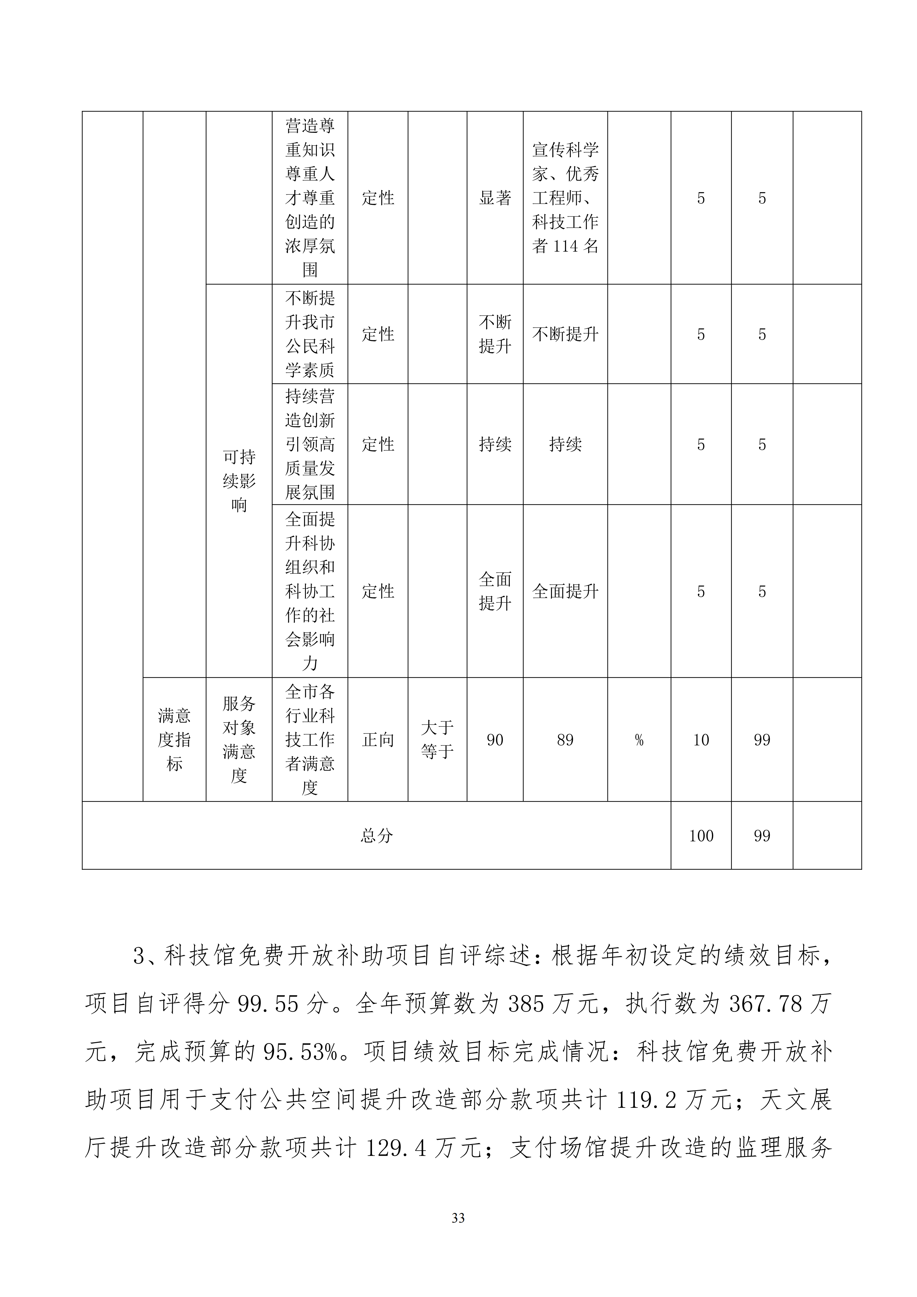 包头市科学技术协会部门公开文档最终_33