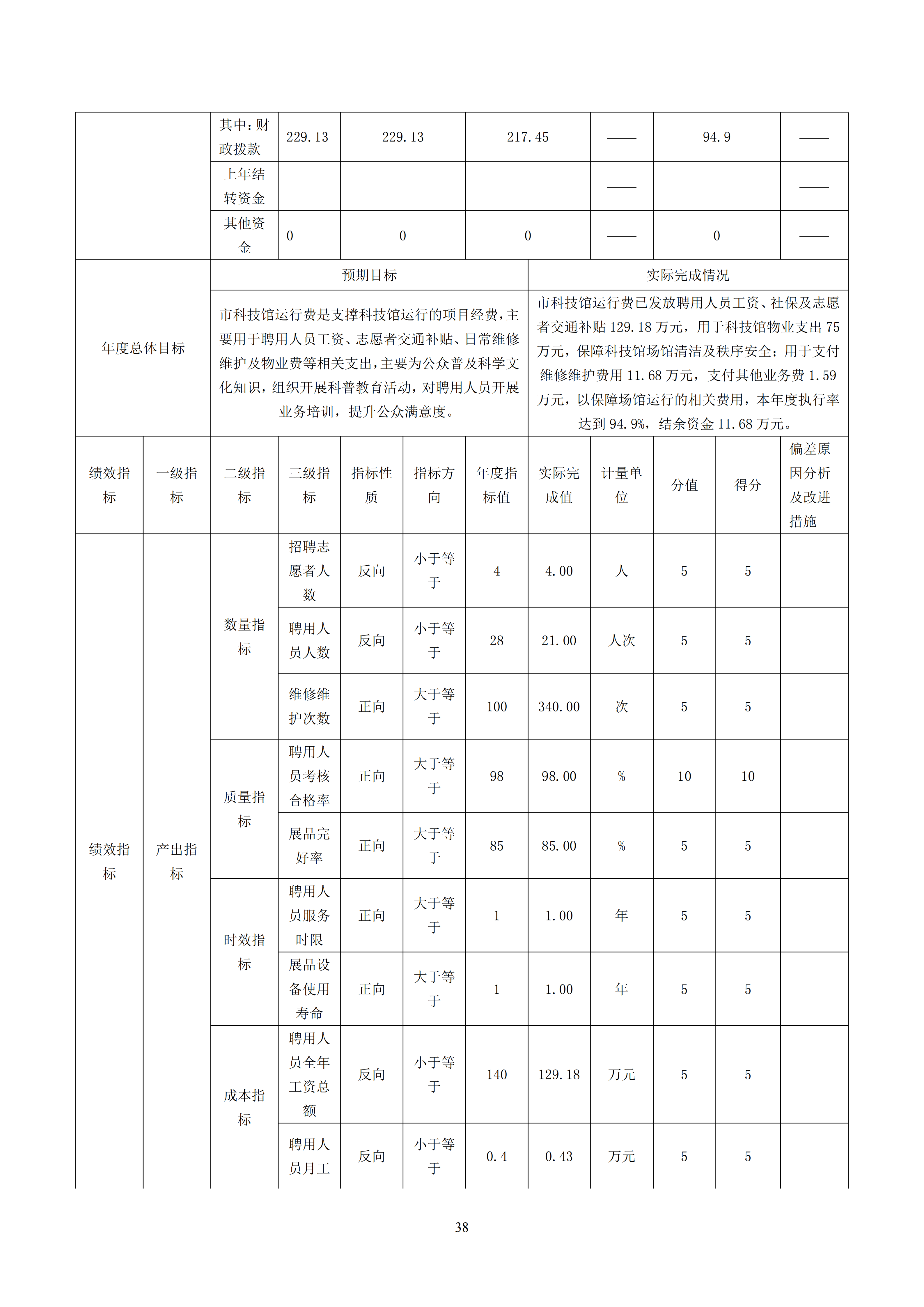 包头市科学技术协会部门公开文档最终_38