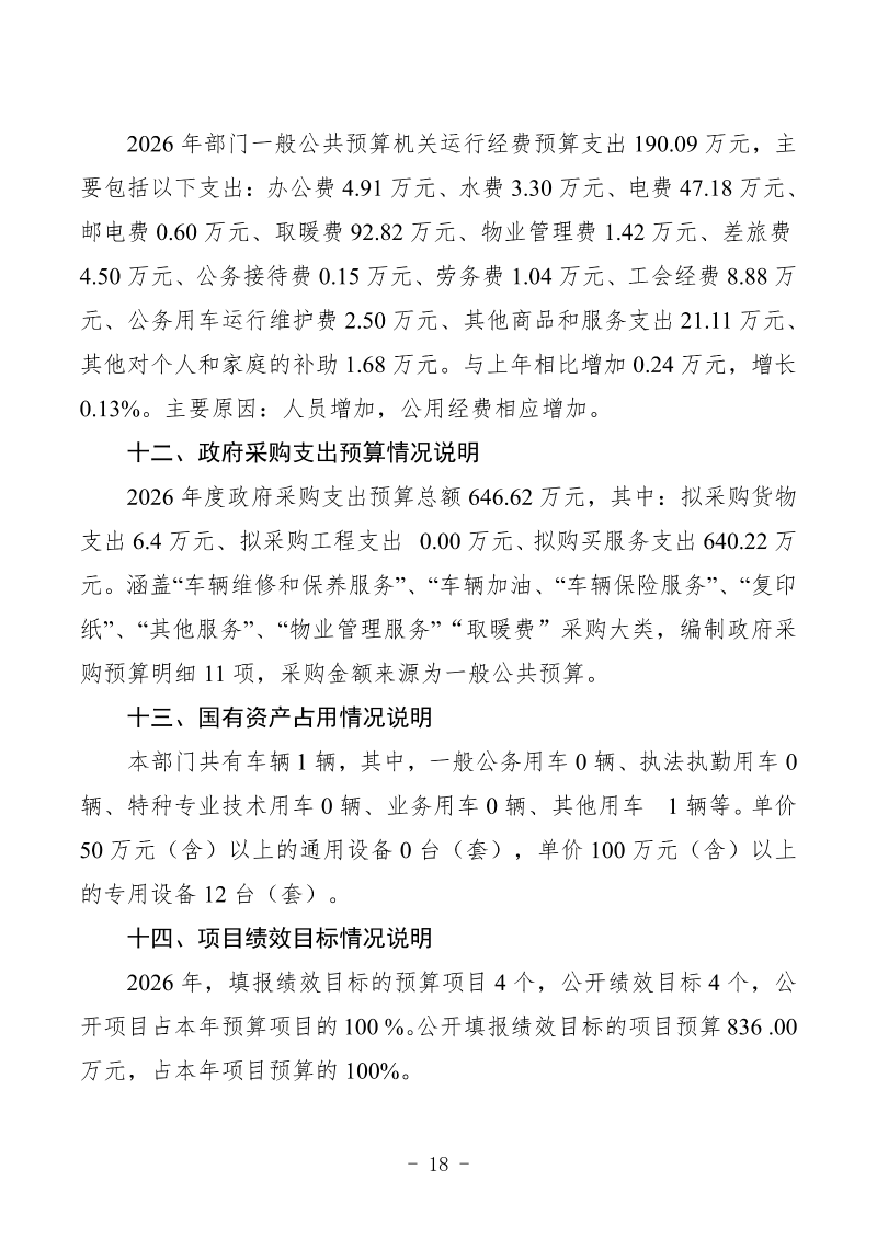 2026年预算公开包头市科学技术协会部门_20