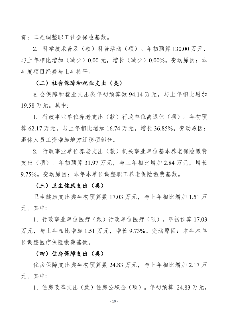 2026年预算公开包头市科学技术协会本级_12