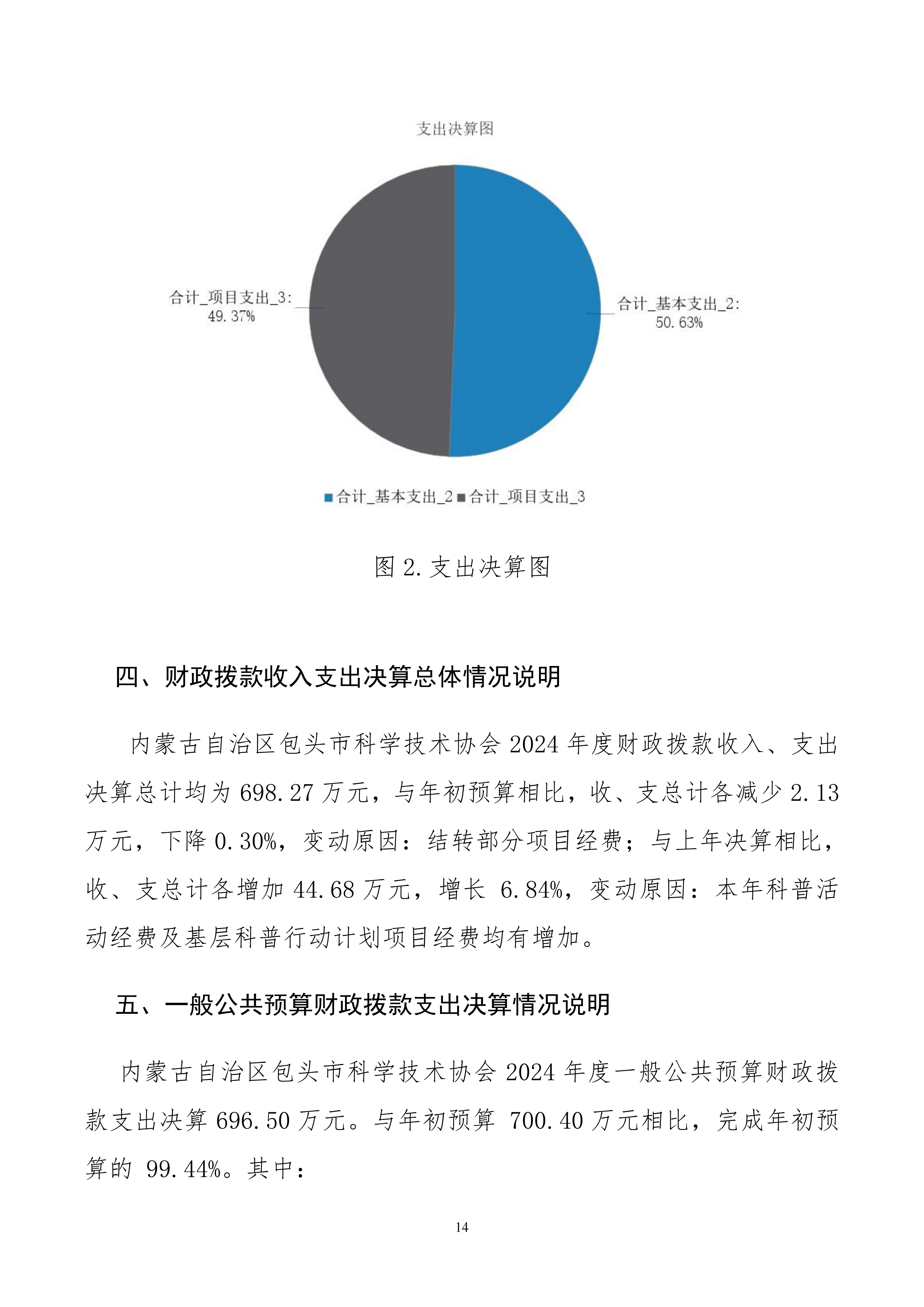 内蒙古自治区包头市科学技术协会本级24年决算公开文档生成1_14