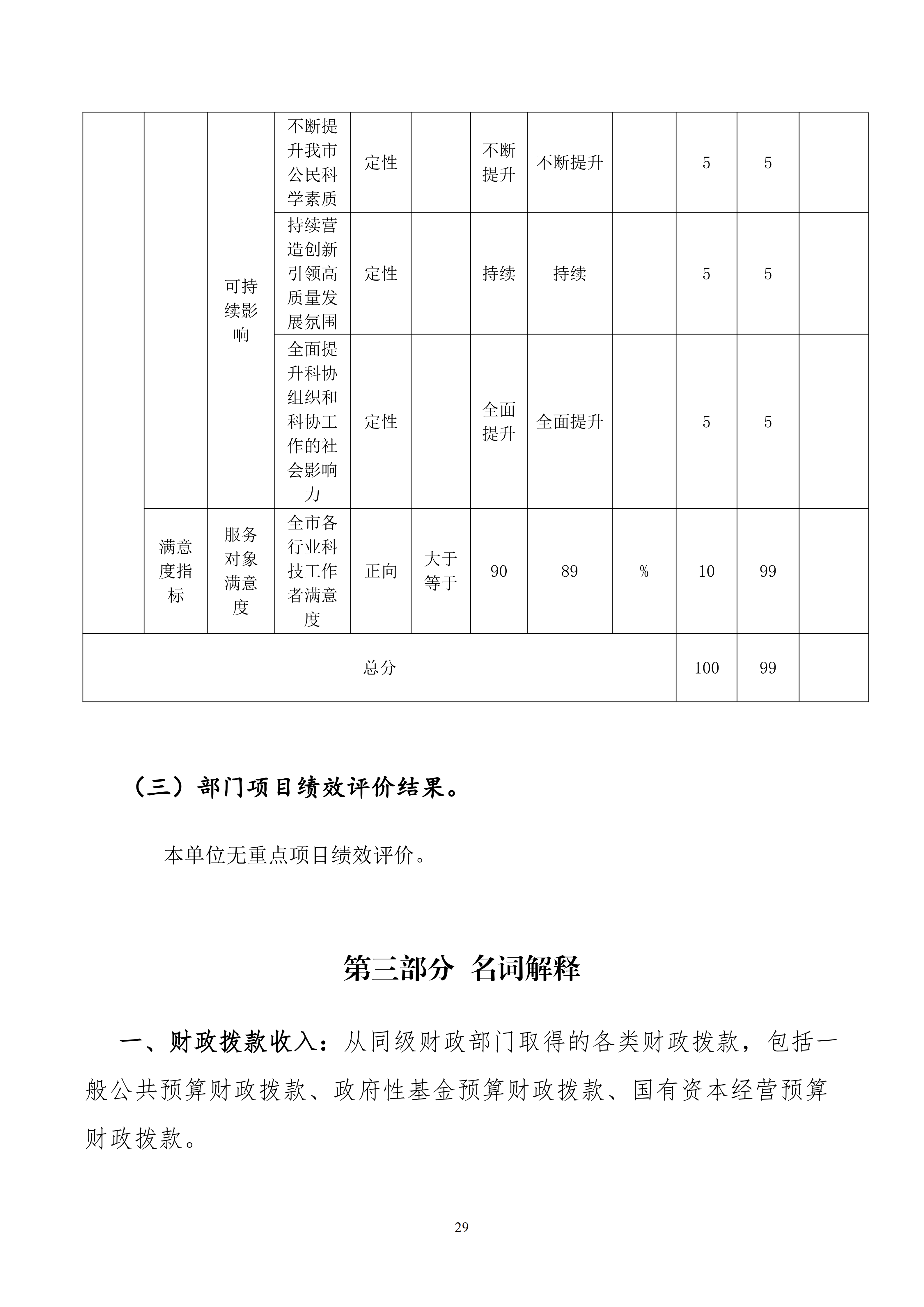 内蒙古自治区包头市科学技术协会本级24年决算公开文档生成1_29