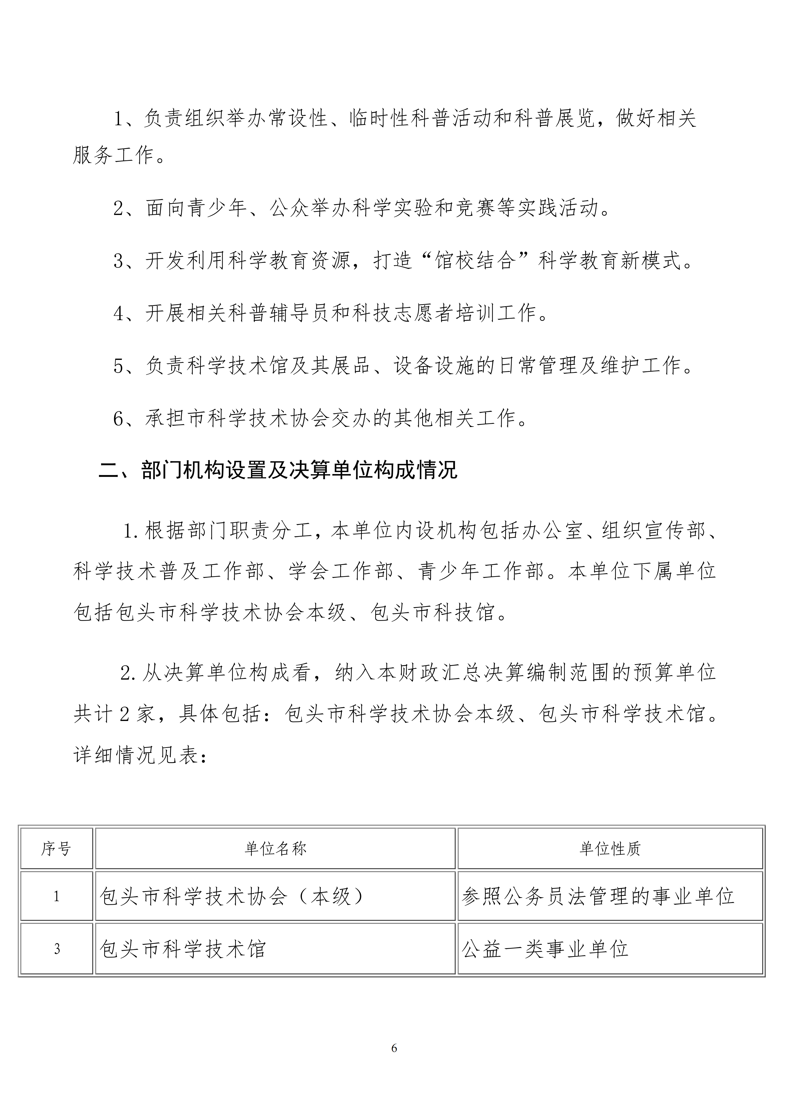 86150200261包头市科学技术协会部门公开文档1_06