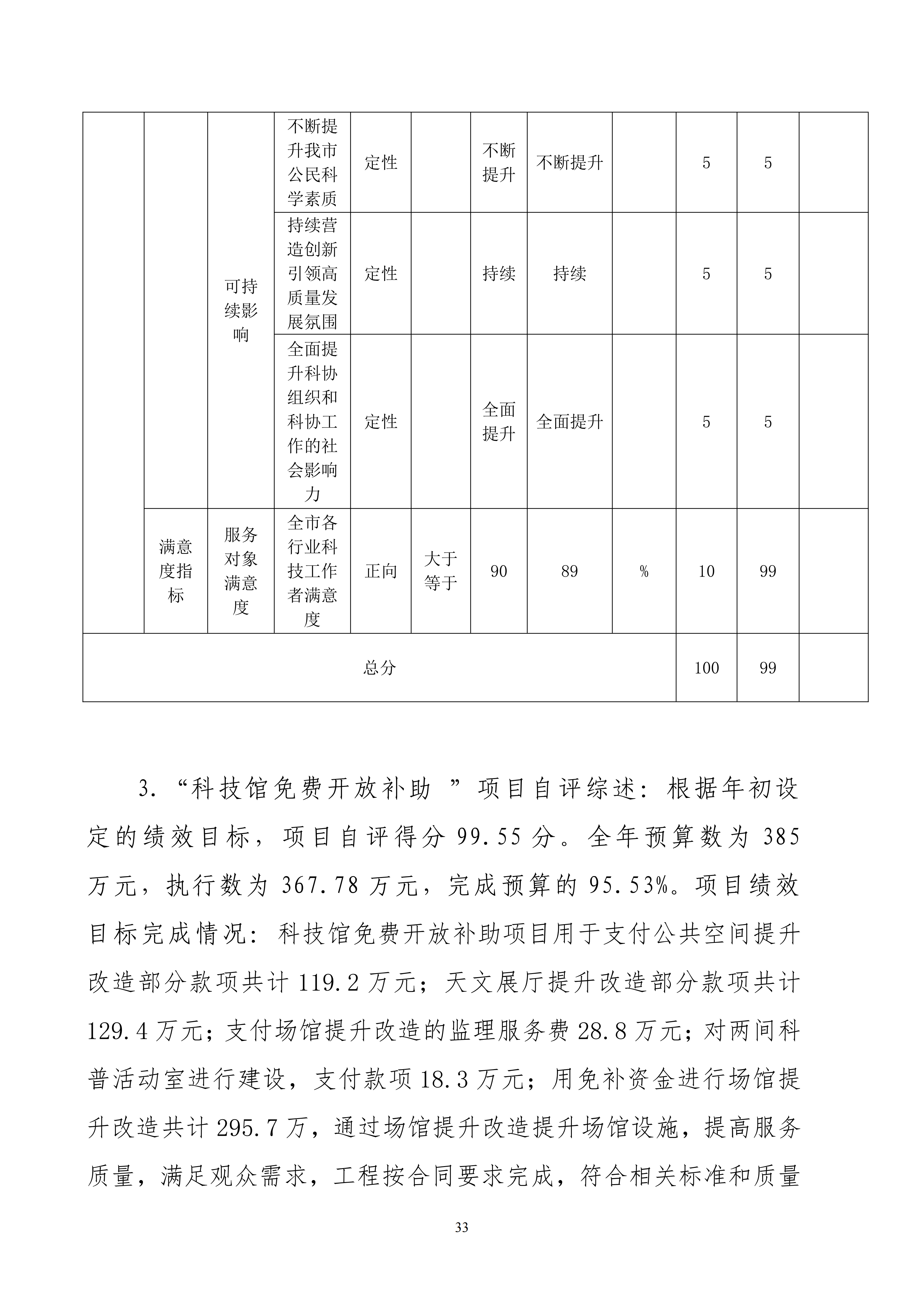 86150200261包头市科学技术协会部门公开文档1_33