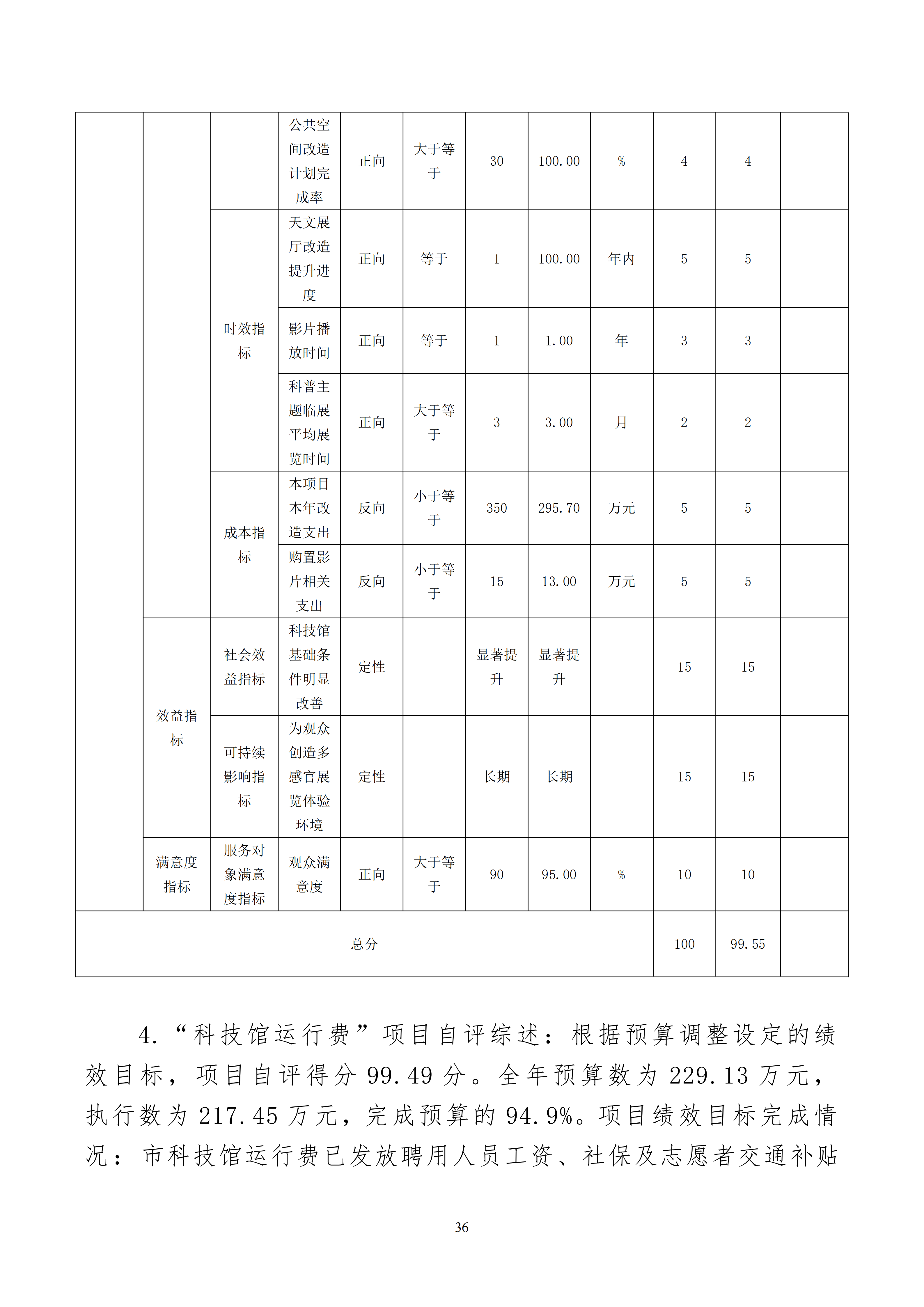 86150200261包头市科学技术协会部门公开文档1_36