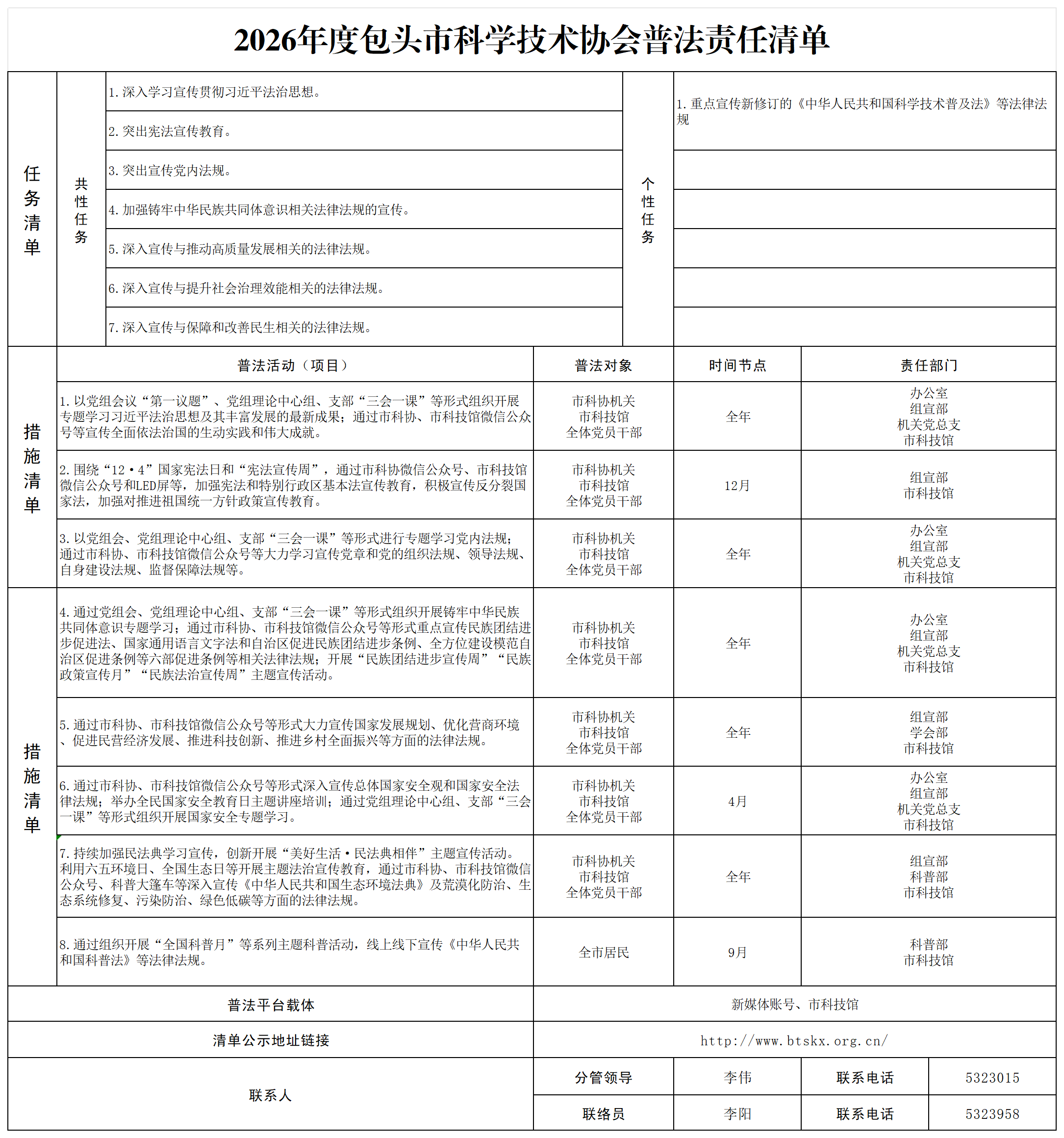 2026年度包头市科学技术协会普法责任清单_Sheet1